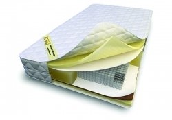 Матрас Luntek Comfort Mix 625 - главное фото Матрас Luntek Comfort Mix 625 (фото)